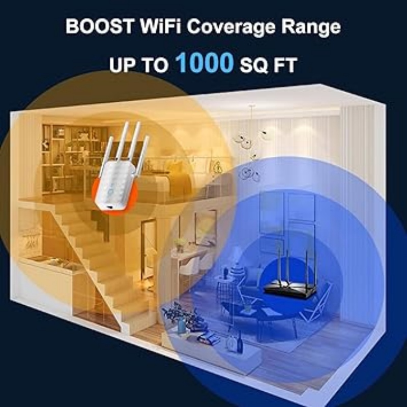 1200Mbps Dual Band WiFi Repeat - Home Security Network reseña y precio