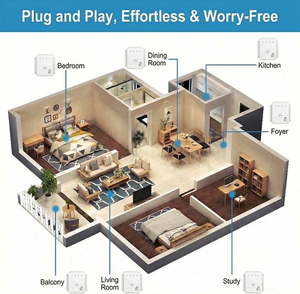 2026 New WiFi Repeater 300Mbps - Home Security Network reseña y precio
