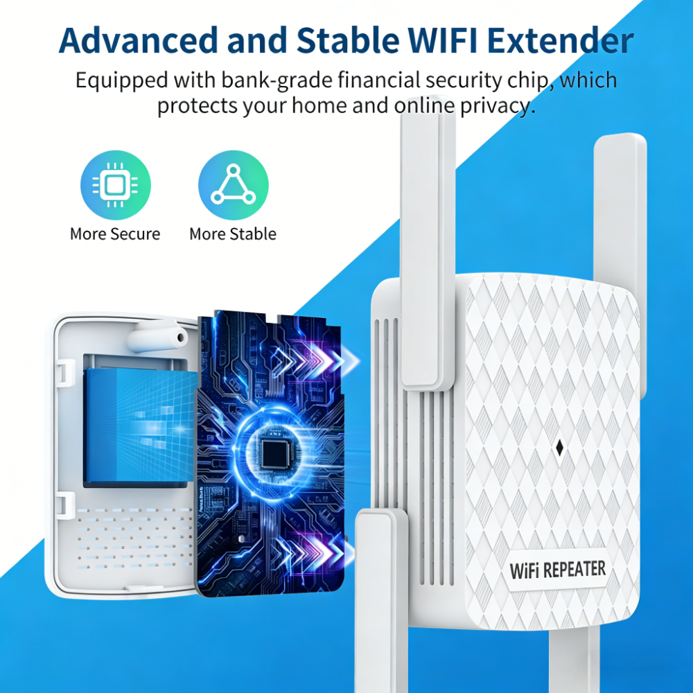 New 1200Mbps 5Ghz WiFi Repeate - Home Security Network reseña y precio