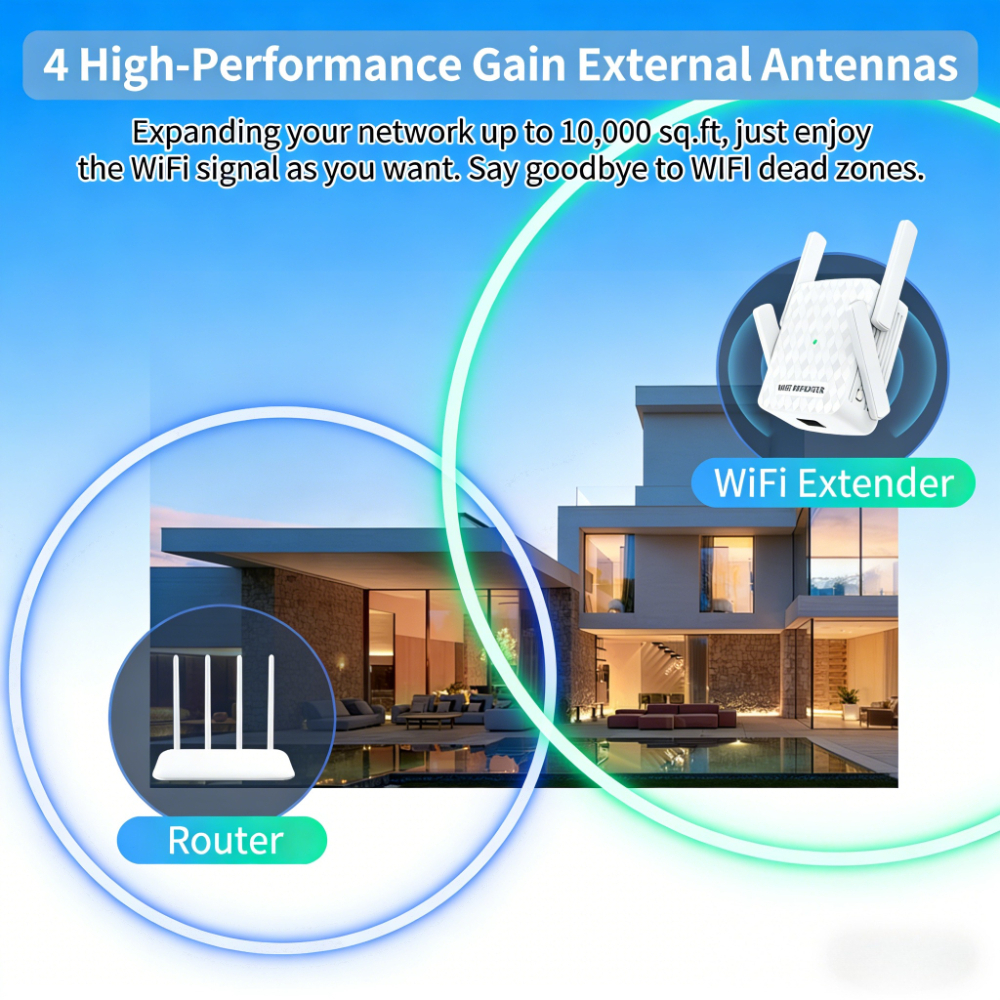 New 1200Mbps 5Ghz WiFi Repeate - Home Security Network reseña y precio