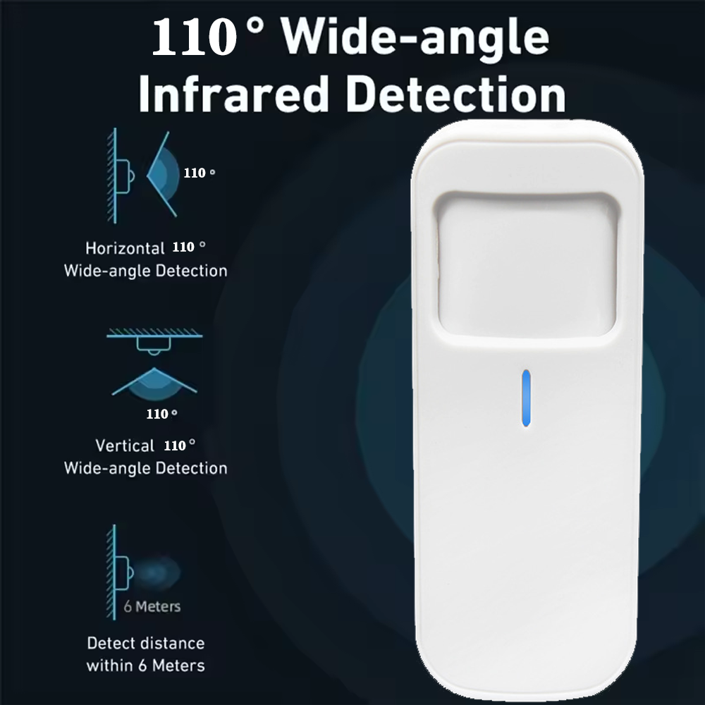 Tuya WiFi Human Presence Detec - Home Security Alexa reseña y precio