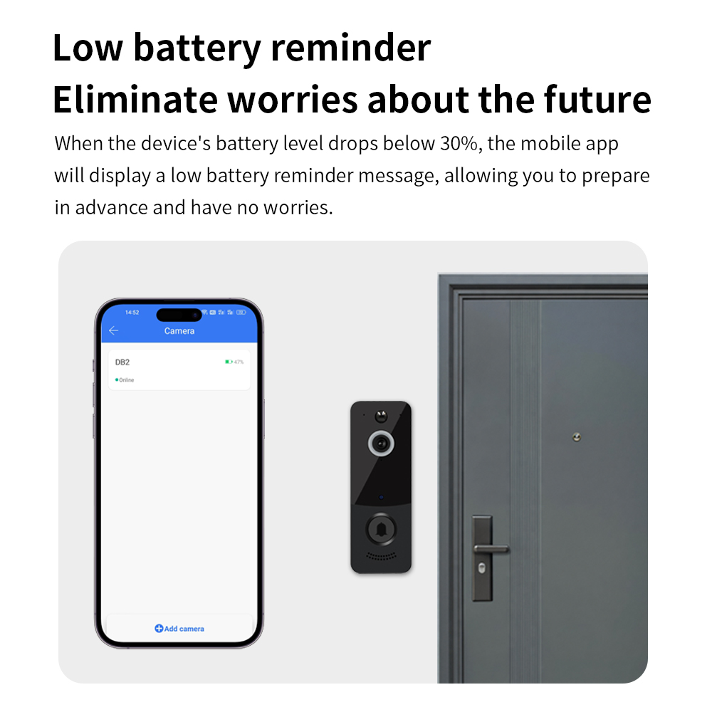 1080P WIFI Video Doorbell TTLO - Home Security Adt reseña y precio