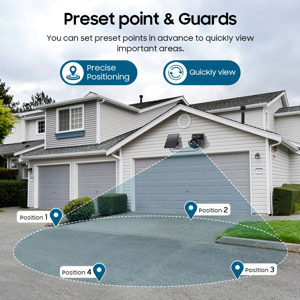 SHIWOJIA 12X Zoom 4G LTE Solar - Home Security Cameras Wireless reseña y precio