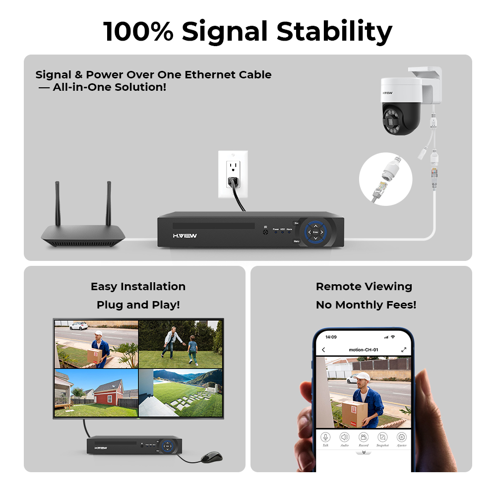 H.view 8Ch 4K 5MP 8MP Cctv Sec - Home Security Adt reseña y precio
