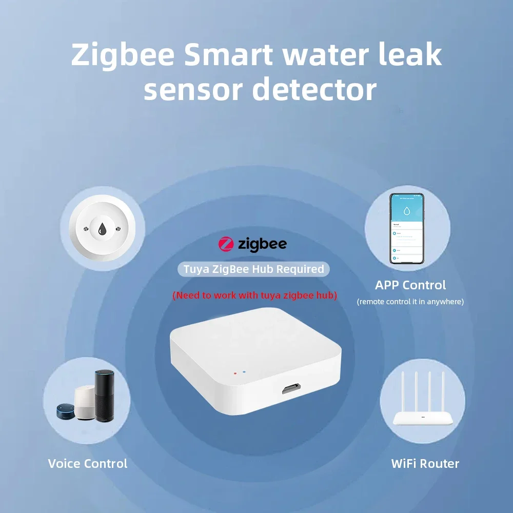 Zigbee3.0 Smart Water Leak Sen - Home Security Alexa reseña y precio