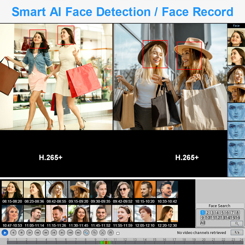 Smar 4CH 8CH AHD DVR 5 in 1 Hy - Home Security Network reseña y precio