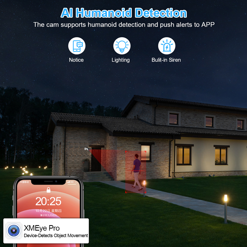 Smar 4CH 8CH AHD DVR 5 in 1 Hy - Home Security Network reseña y precio