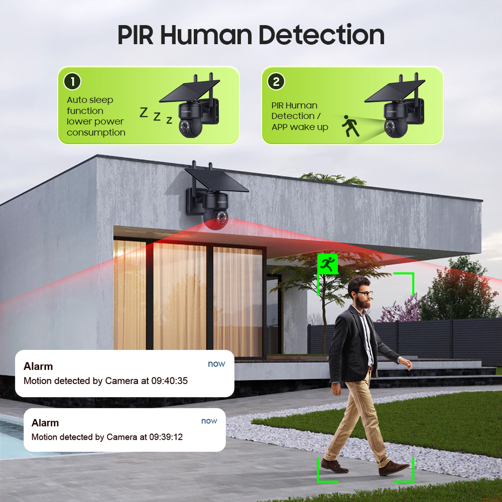 INQMEGA 8MP TUYA Solar Camera  - Home Security Network reseña y precio
