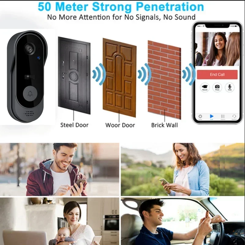 Video HD Wireless Waterproof D - Home Security Adt reseña y precio