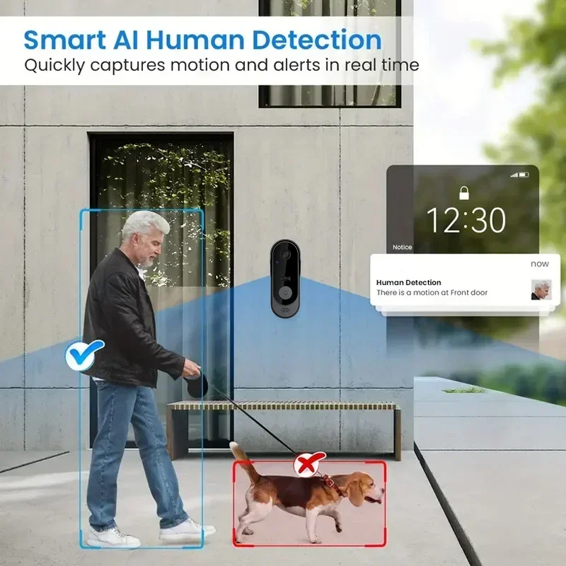 Video HD Wireless Waterproof D - Home Security Adt reseña y precio