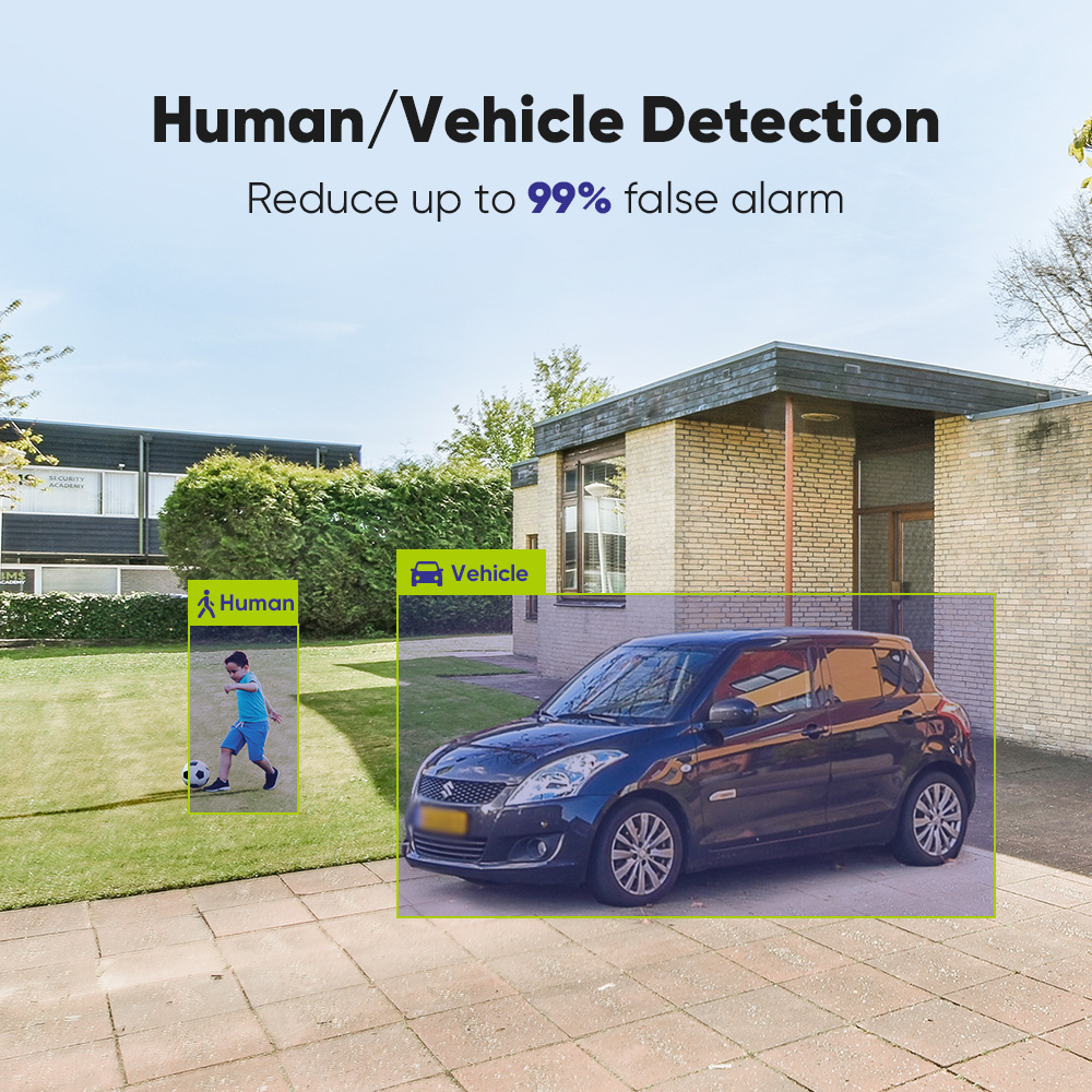 SANNCE 1080P Security Camera S - Home Security Adt reseña y precio