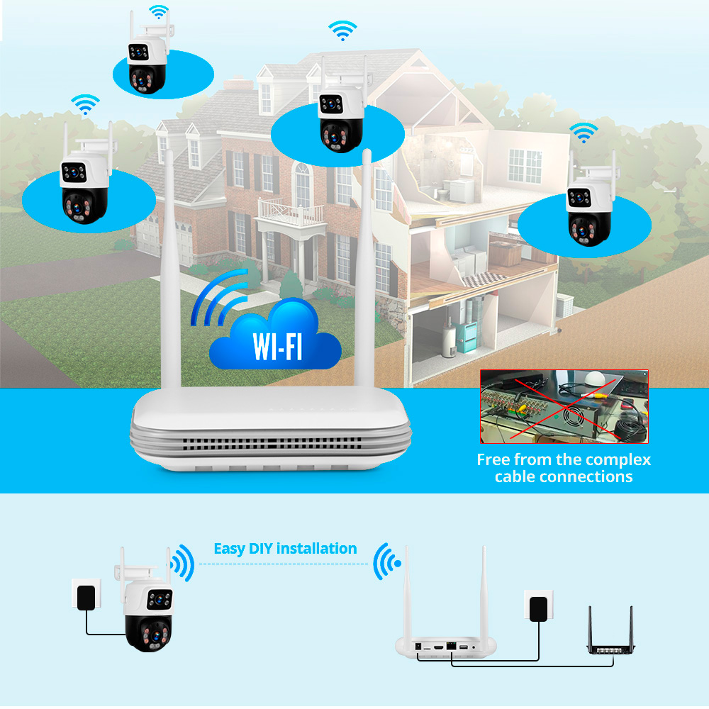 KERUI Waterproof 6MP HD Wirele - Home Security Adt reseña y precio