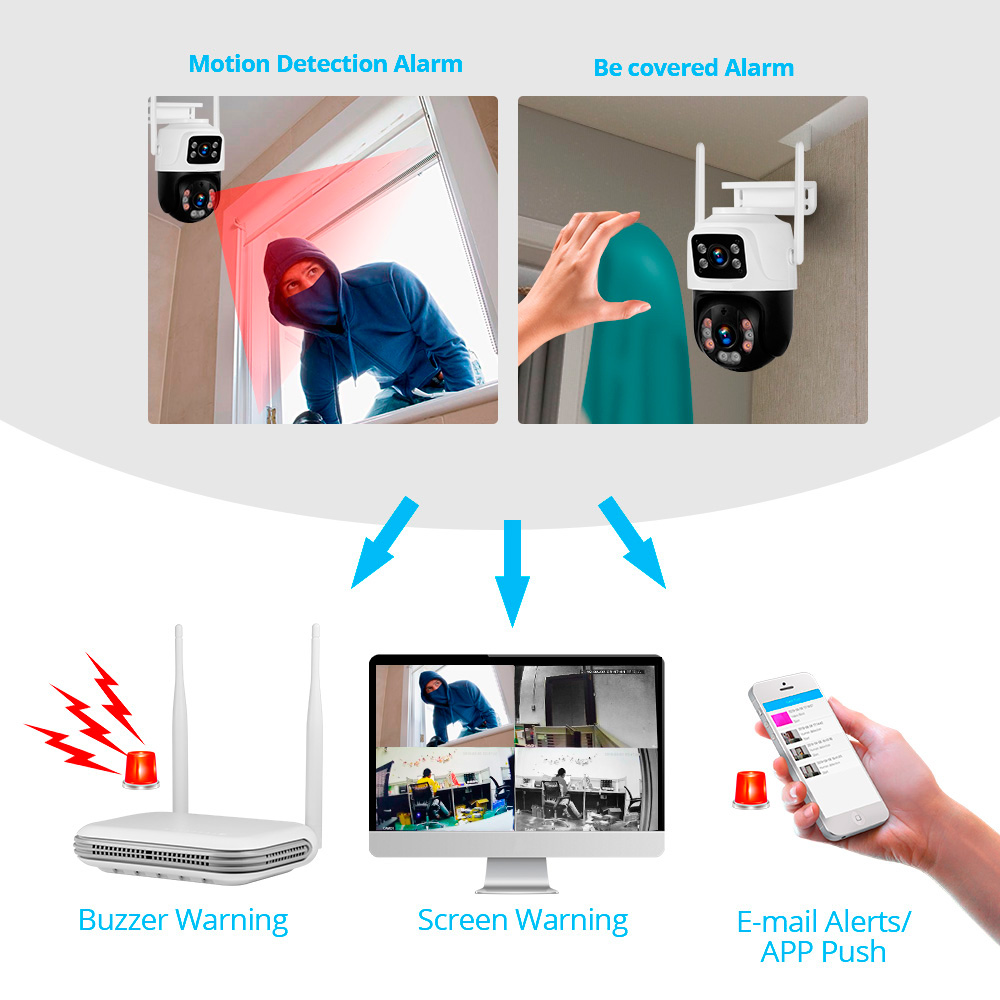 KERUI Waterproof 6MP HD Wirele - Home Security Adt reseña y precio