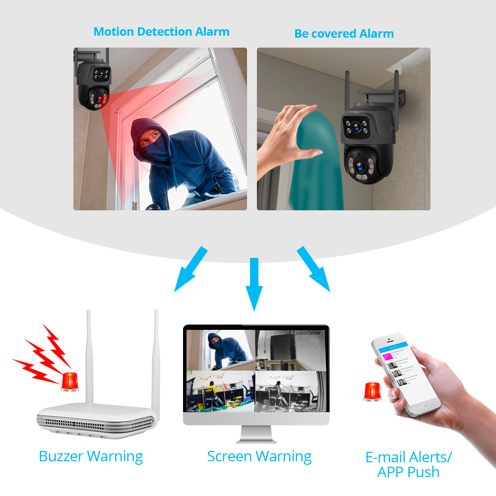 KERUI Mini Network WIFI 8CH NV - Home Security Adt reseña y precio