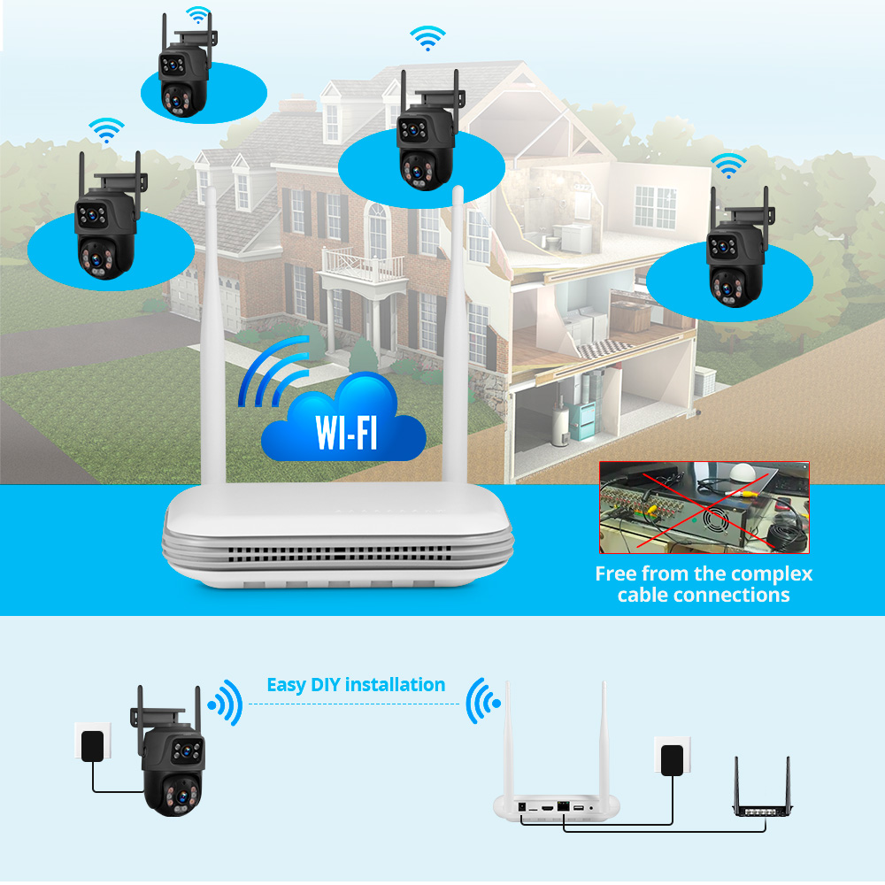 KERUI Mini Network WIFI 8CH NV - Home Security Adt reseña y precio