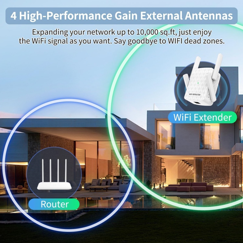 1200Mbps Wireless Wifi Extende - Home Security Network reseña y precio