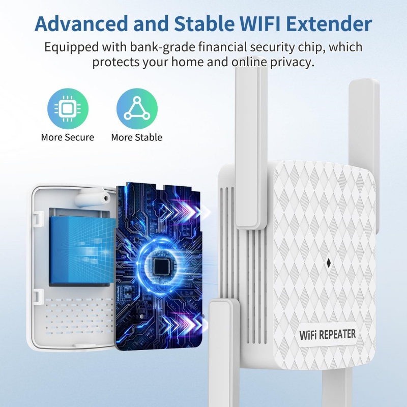 1200Mbps Wireless Wifi Extende - Home Security Network reseña y precio