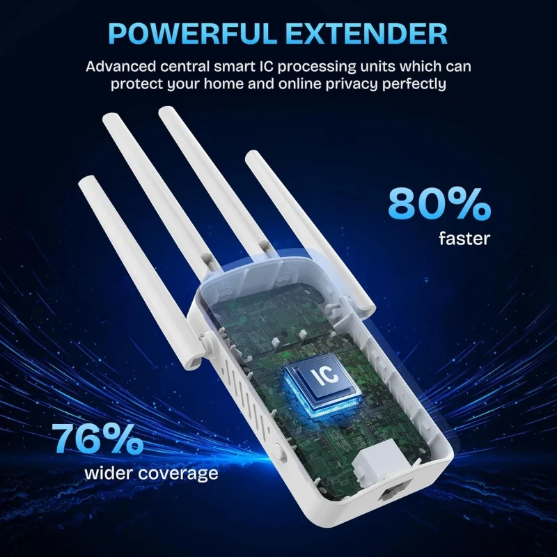 1200Mbps Dual Band WiFi Repeat - Home Security Network reseña y precio