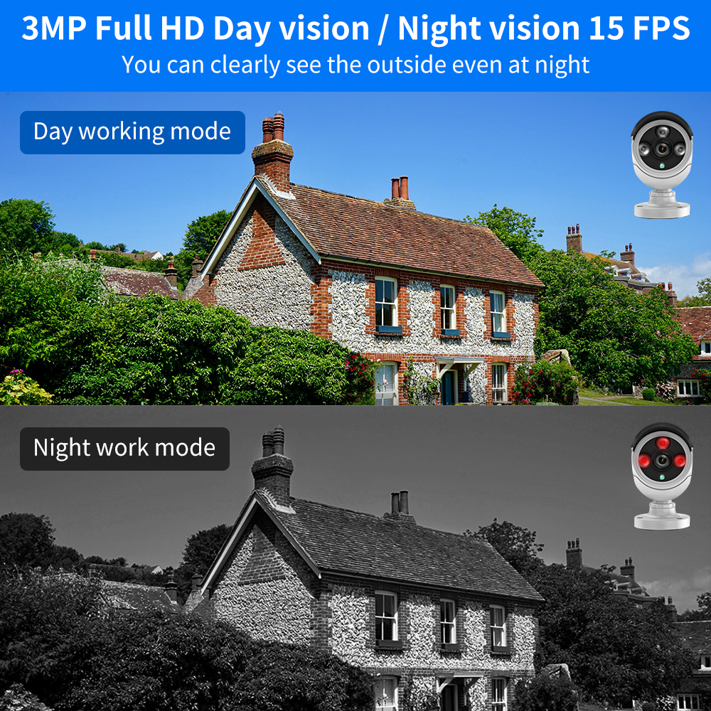 Hiseeu 3/5/8MP WiFi CCTV Camer - Home Security Cameras Wireless reseña y precio