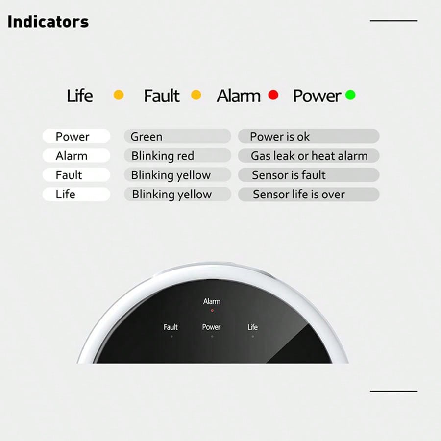 2.4G WiFi Gas Alarm Sensor Com - Home Security Network reseña y precio