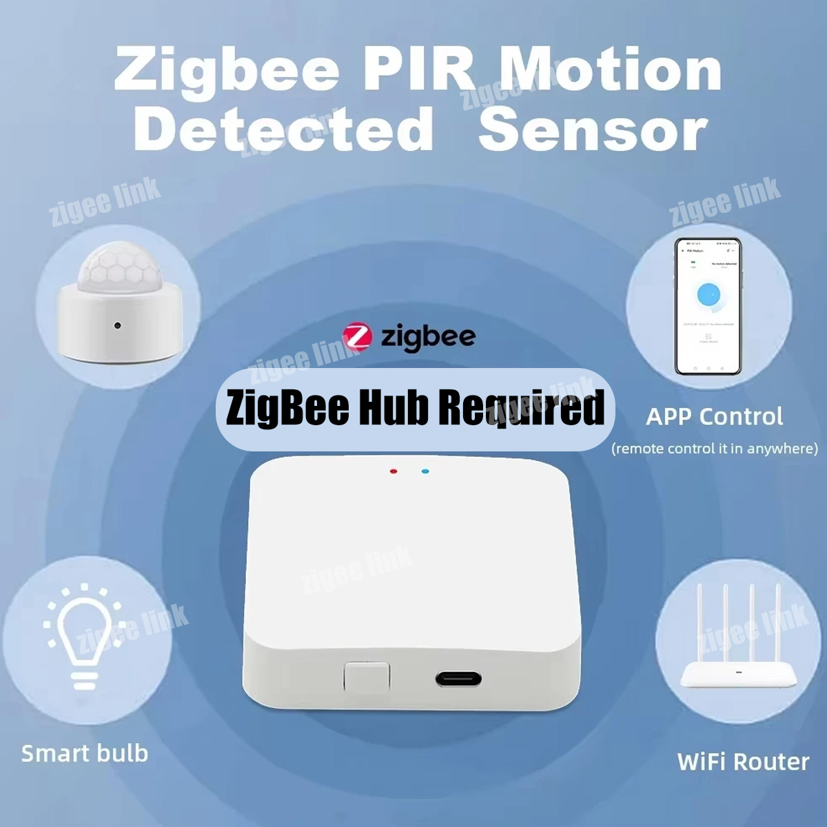 ZigBee 3.0 PIR Motion Sensor W - Home Security Alexa reseña y precio