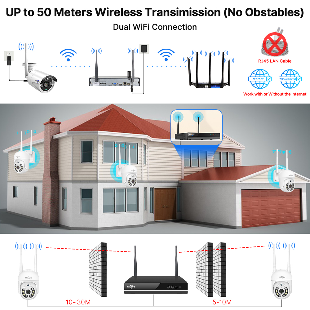 Hiseeu 5MP WiFi CCTV Camera Se - Home Security Cameras Wireless reseña y precio