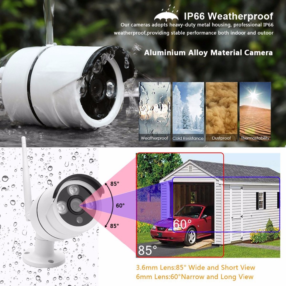 Wireless Home Camera Video Sur - Home Security Cameras Wireless reseña y precio