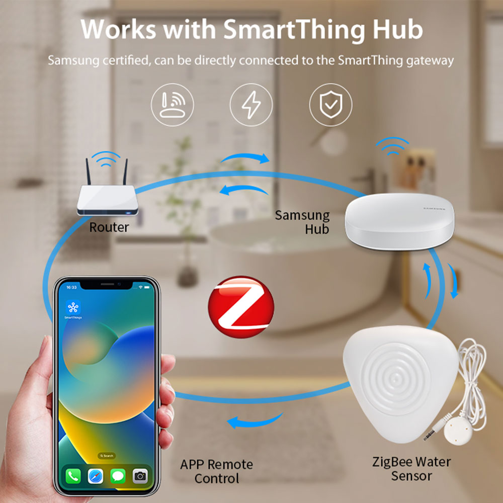 ZigBee Tuya Smart Water Leak S - Home Security Alexa reseña y precio