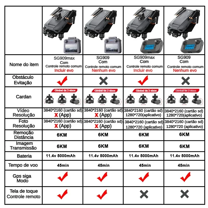 ZLL SG909 SG909MAX Professiona - Home Security Cameras Outdoor reseña y precio